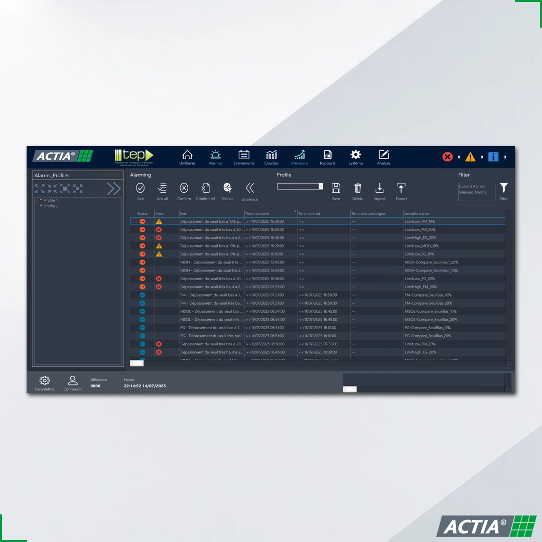 SCADA Sistema de Control Sistema EMS para la gestión de plantas de producción de energía renovable - ACTIA Energy