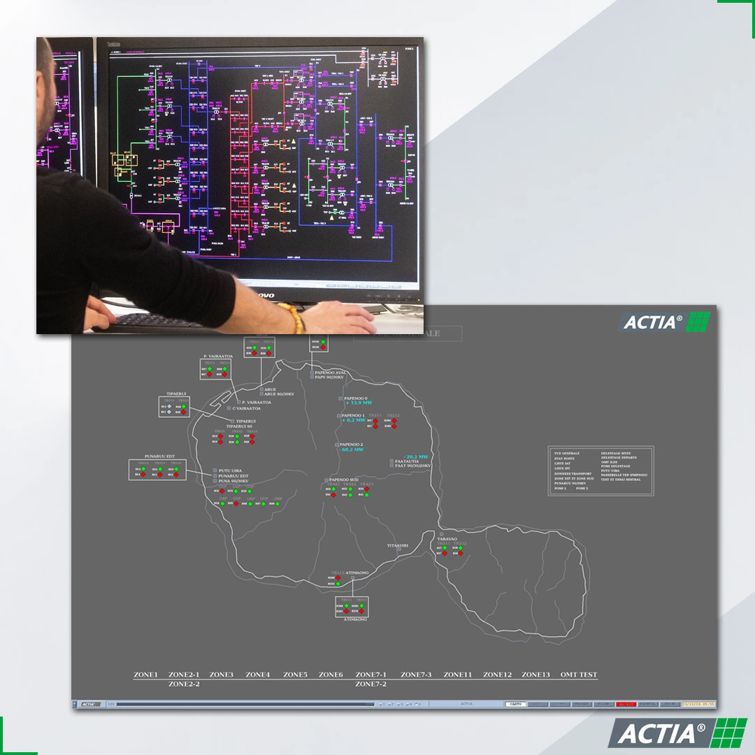 SCADA Sistema de Control SCADA DMS para redes de distribución - ACTIA Energy