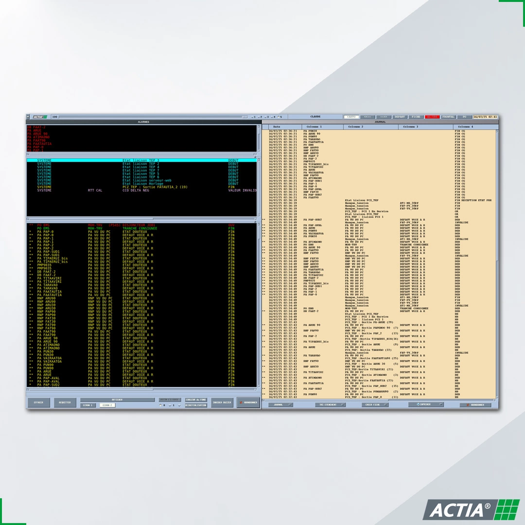 SCADA Sistema de Control SCADA DMS para redes de distribución - ACTIA Energy