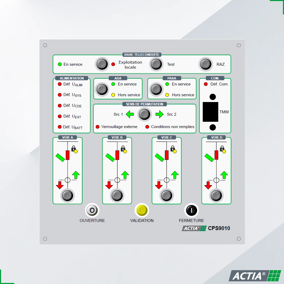 Surveillance Réseau HTA/BT Coffret Post Smart pour la Surveillance des Réseaux HTA/BT - ACTIA Energy